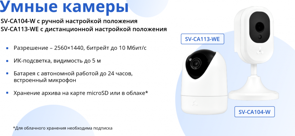 ТЕЛО_НОВОСТИ_4_умные камеры.png