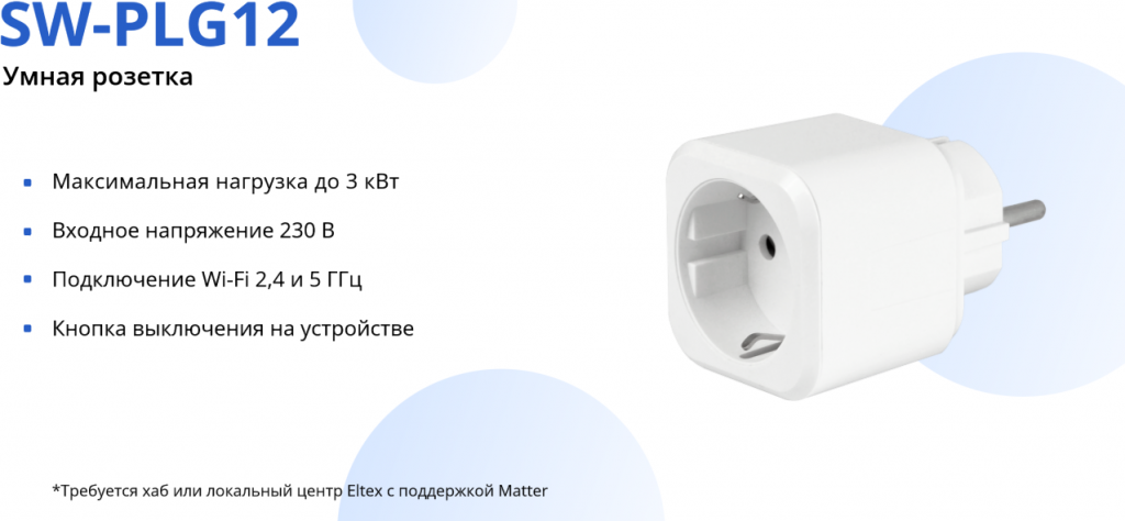 ТЕЛО_НОВОСТИ_1_SW-PLG12.png