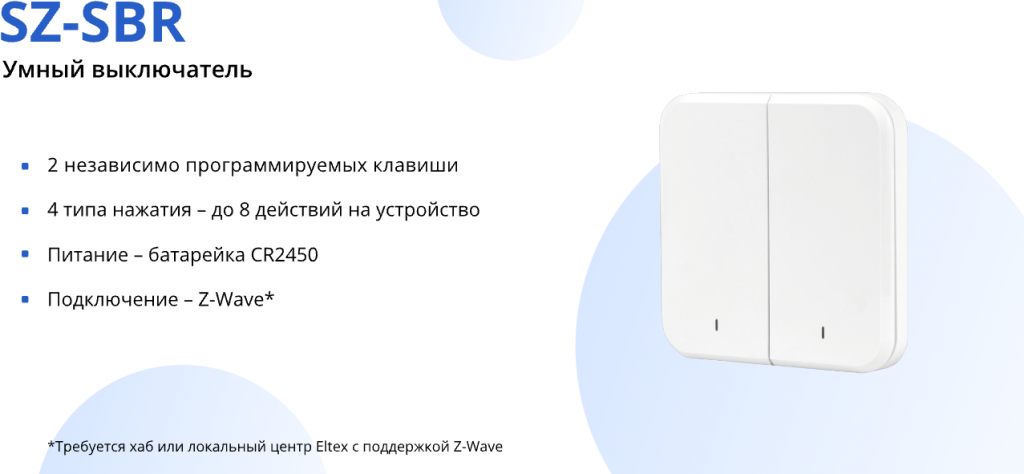ТЕЛО_НОВОСТИ_3_SZ-SBR.png