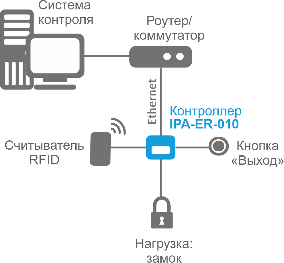 IPA-ER-010_datasheet.png