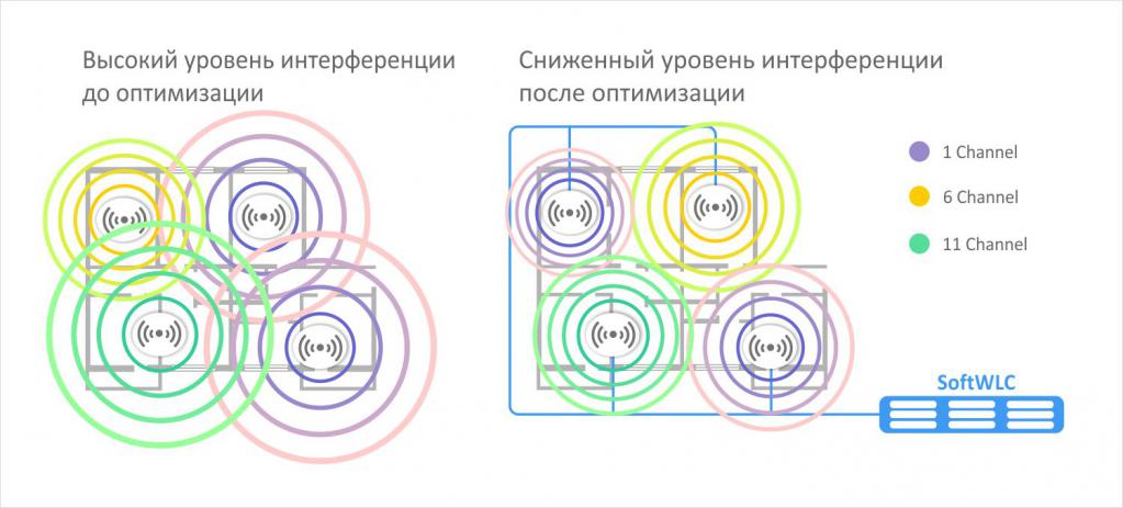 точки доступа.jpg